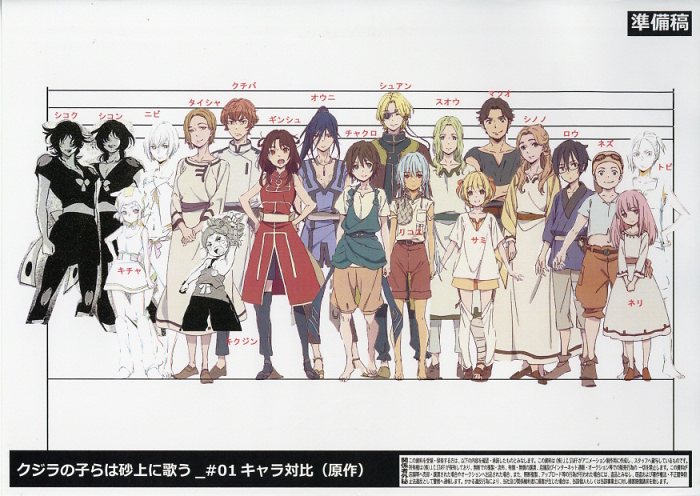 クジラの子らは砂上に歌う 設定