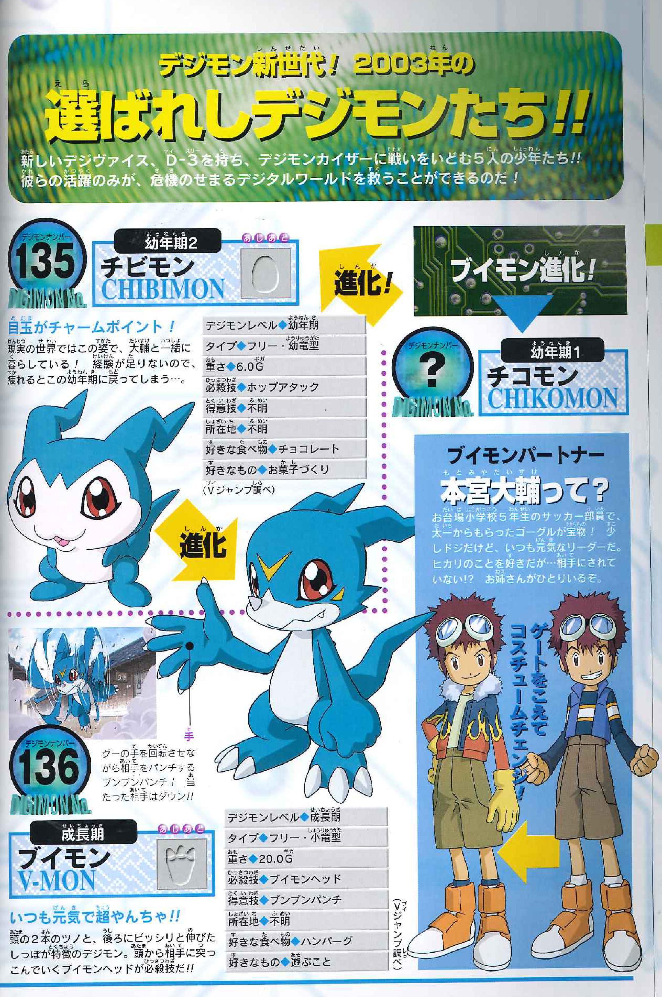 デジモン02 デジモン図鑑 デジモンアドベンチャー02 デジモン大図鑑