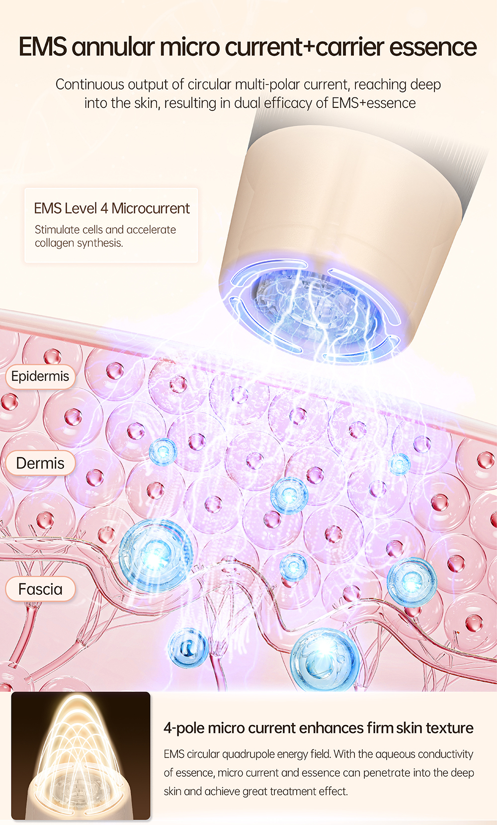 ハイドラペンH5マイクロニードリングデバイス 4つのEMSレベル 6つの