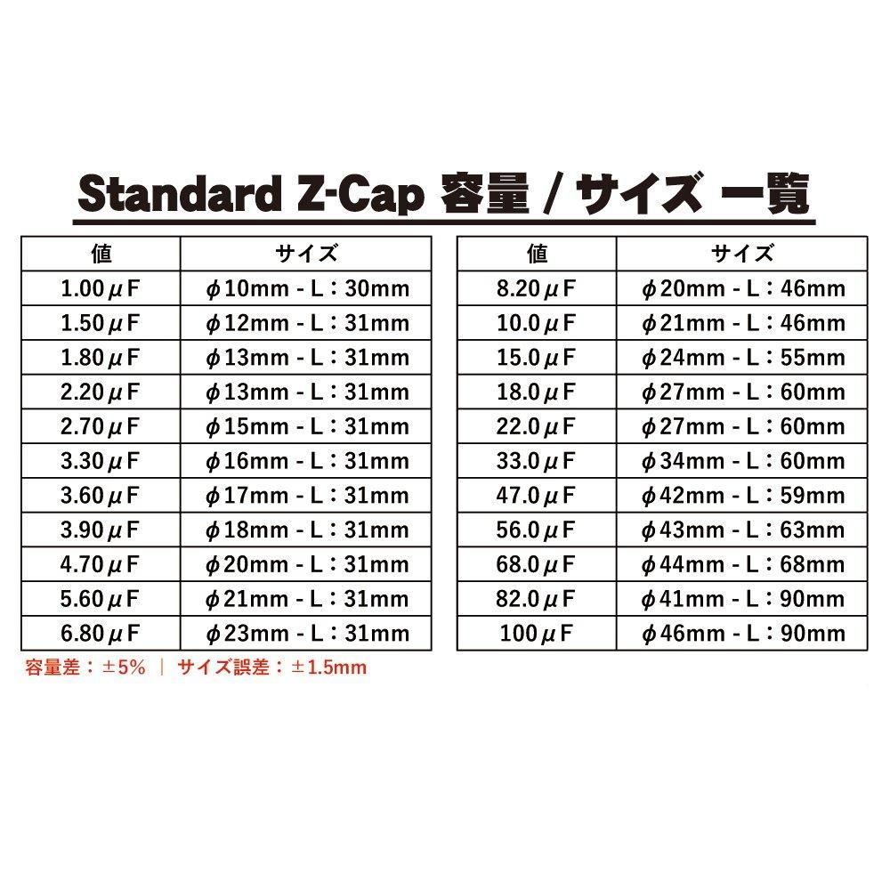 JantzenAudio フィルムコンデンサー | 2.20μF - コイズミ無線有限会社
