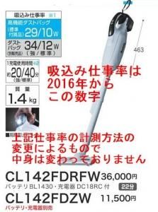 マキタ 14.4V充電式クリーナーCL142FDZW（本体のみ) 紙パック集塵