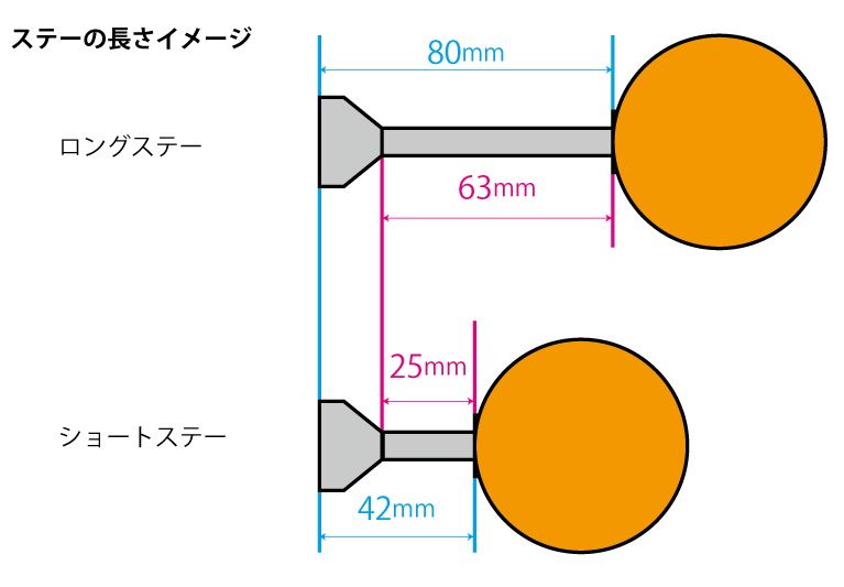 Kiwa T】ARCHI Z2タイプ LEDウインカーセット 漆黒 Webike | ARCHI