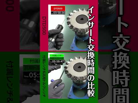 ミーリング(刃先交換式) | 機械工具 | 京セラ