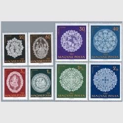 3270 外国切手 ハンガリー 1945年 戦後の復興 6種 未使用 ハンガリー