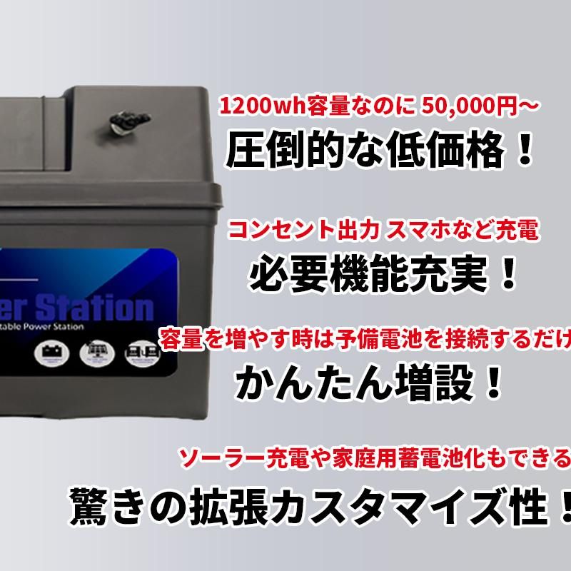 限定特価 最強コスパ ポータブル電源 & ソーラーパネル セット 1200wh