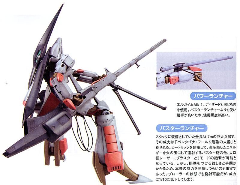 R3 1/100 エルガイムMk-II 重戦機エルガイム プラモデル バンダイ