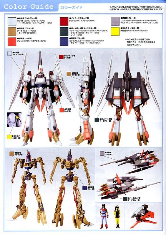 R3 1/100 エルガイムMk-II 重戦機エルガイム プラモデル バンダイ