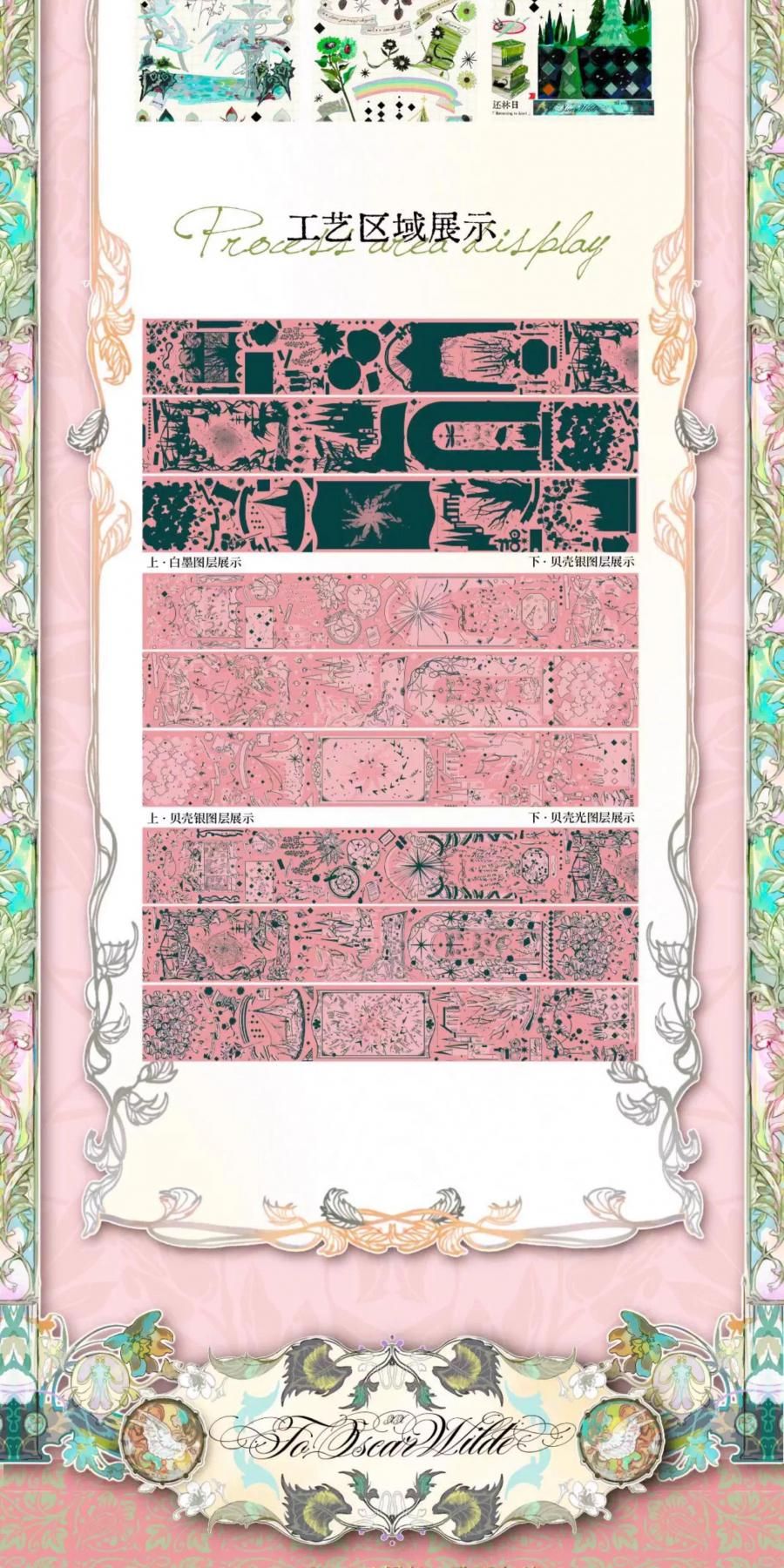 時限）xxstudio vol.8 二周年 致王尓徳 予約販売（1） （2025/9/2 22