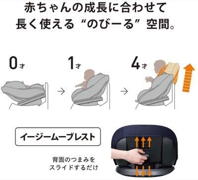 クルムーヴ スマート ISOFIX エッグショック JN-570 コンビ