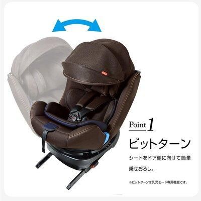 カイナビットターン ISOFIX 2 リーマン (ジュニアシート)のレンタル
