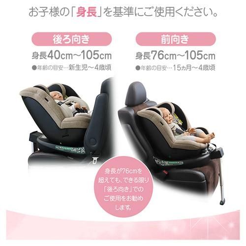 ターンレジェネクストST 西松屋 (チャイルドシート) のレンタル-点検