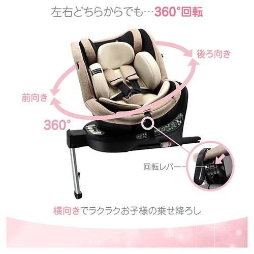 ターンレジェネクストST 西松屋 (チャイルドシート) のレンタル-点検