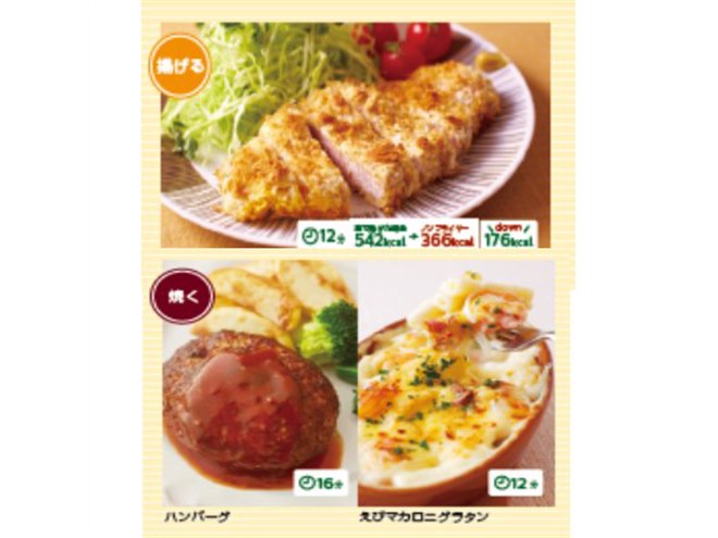 フィリップス、容量が2倍になる「ダブルレイヤー」付属のノン