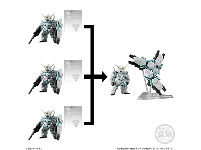 機動戦士ガンダムUC」5周年記念の特別食玩が登場、ユニコーンガンダム