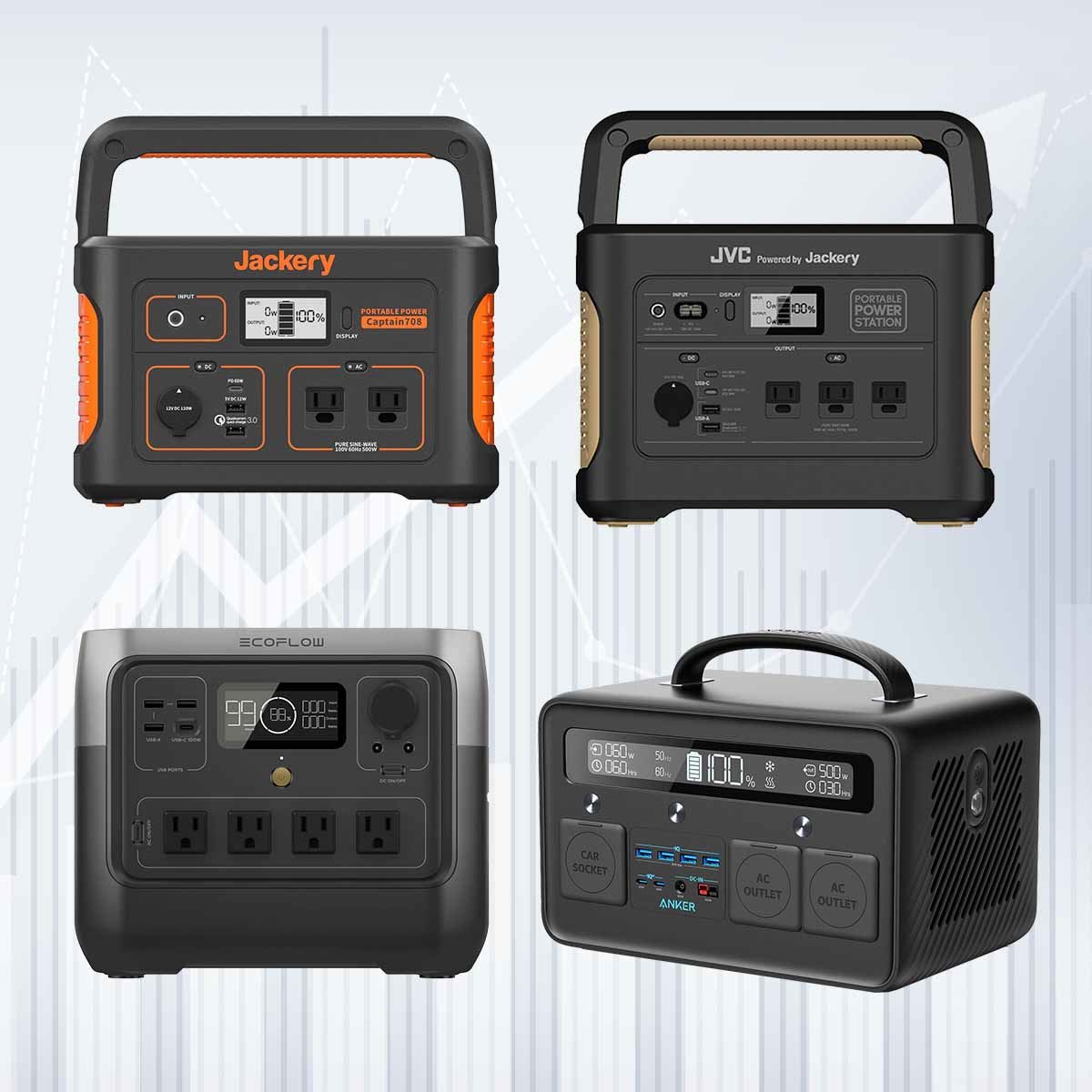 ポータブル電源|株式会社関谷 発電サポート無料の専門店 SEKIYA SEKIYA