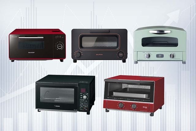 バルミューダ BALMUDA The Toaster K05A-BK [ブラック] 価格比較