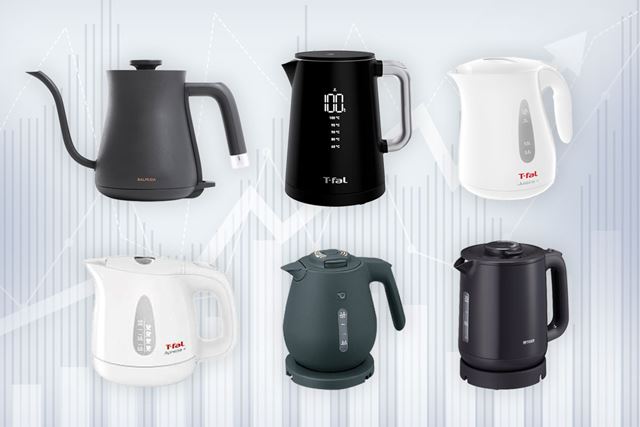 バルミューダ BALMUDA The Pot K07A 価格比較 - 価格.com