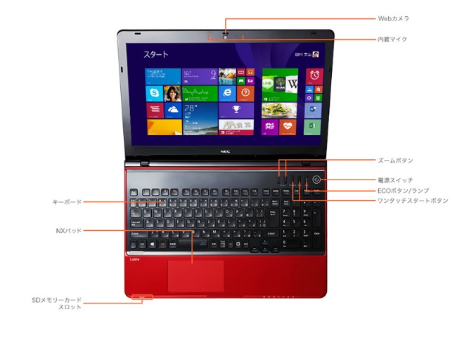 爆速仕様 Core i7 NEC LAVIEノートパソコン SSD Webカメラ 爆速仕様