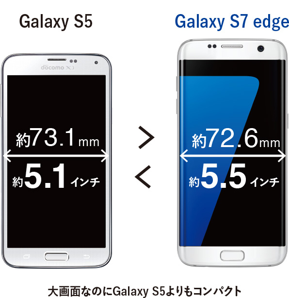 サムスン Galaxy S7 edge SC-02H docomo [Blue Coral] 価格比較 - 価格.com