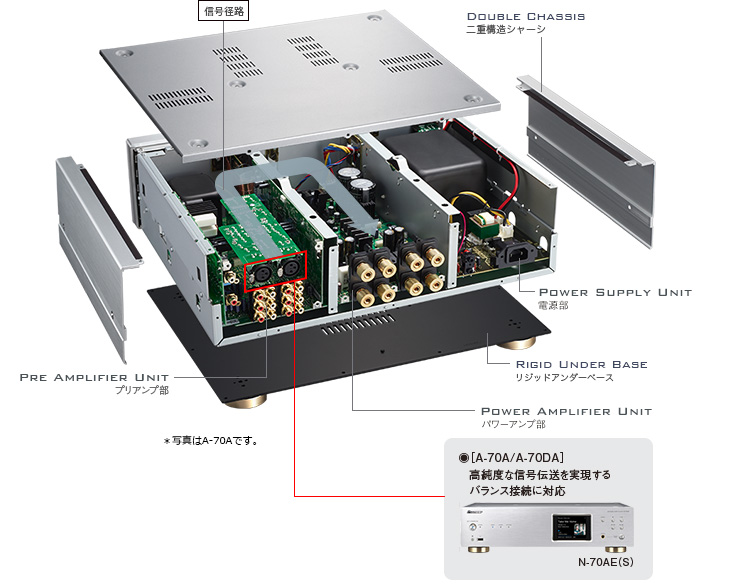 パイオニア インテグレーテッドアンプ A-70A 価格比較 - 価格.com