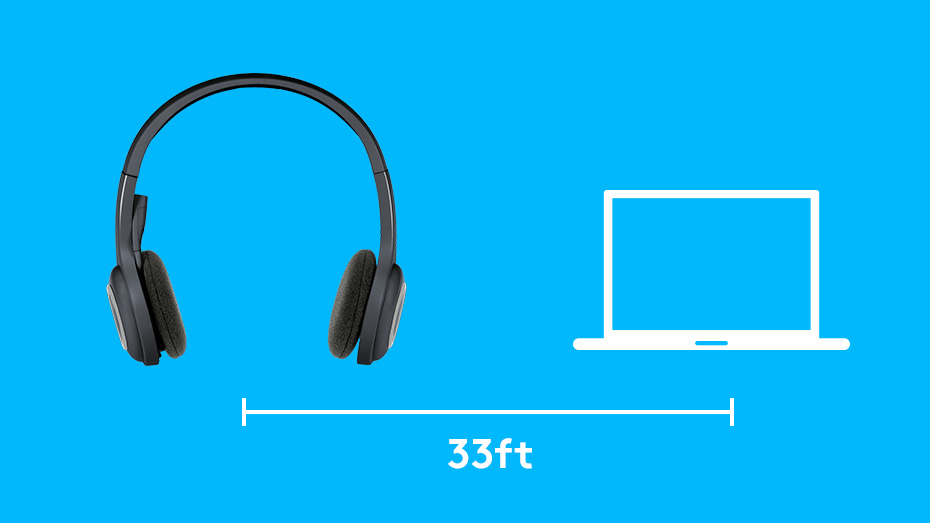 ロジクール Logicool Wireless Headset H600 価格比較 - 価格.com