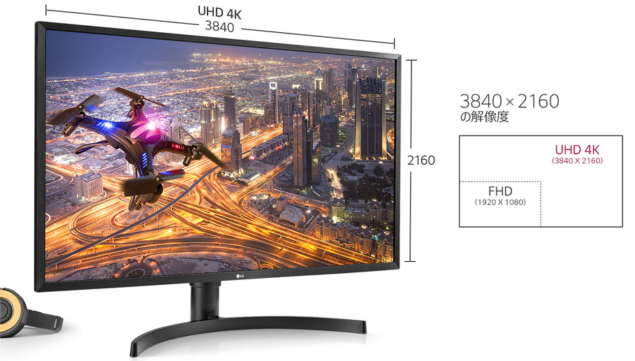 LGエレクトロニクス 32UK550-B [31.5インチ] 価格比較 - 価格.com