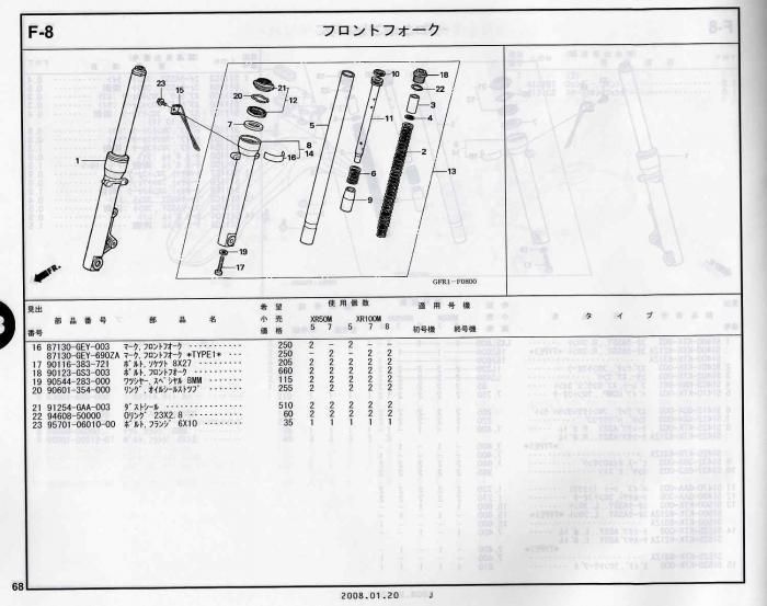 確認用3 確認用3 確認用です 確認用 Dio ZX 「確認用」 確認用 確認用