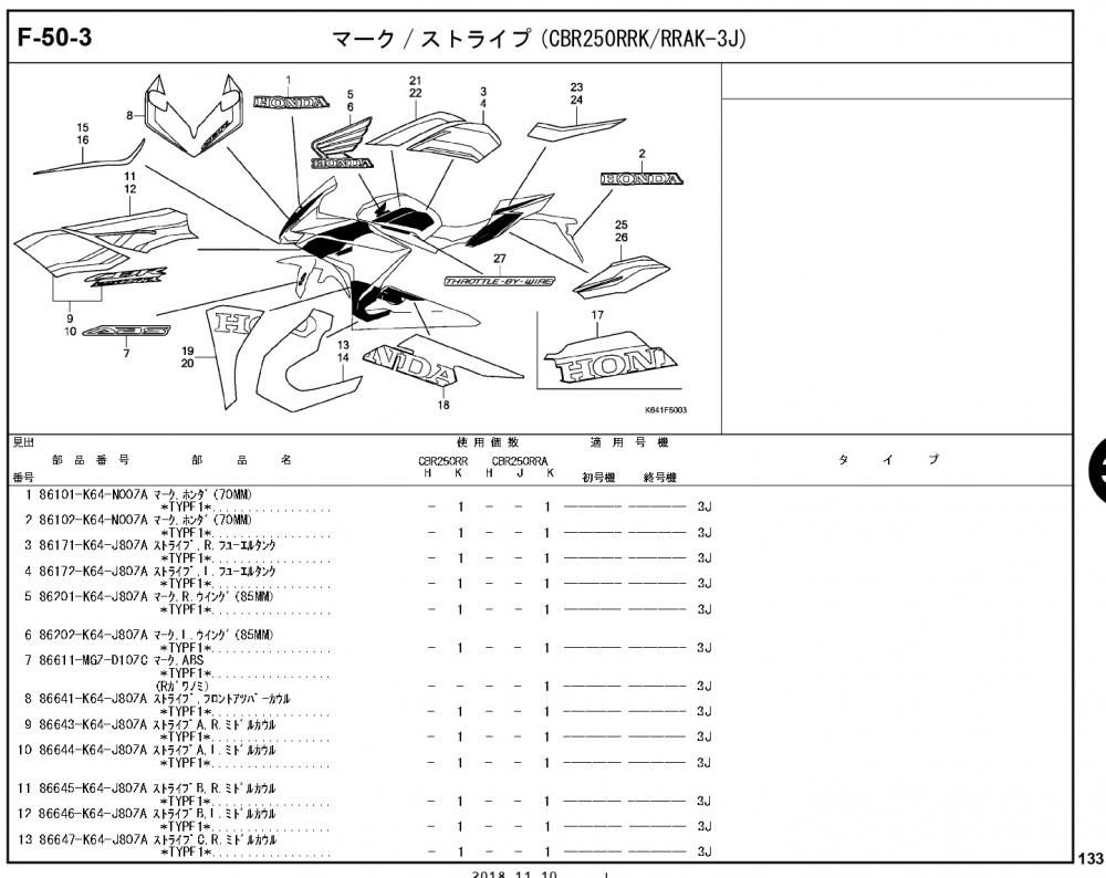 CBR250RR 17～ ホンダ純正部品 ブロックNo.F-50-3 マーク/ストライプ