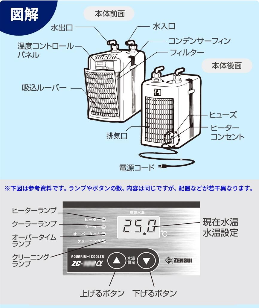 ヤマメ】 ZENSUI ZC-700α 水槽用クーラー ゼンスイ 水槽用クーラー ZC