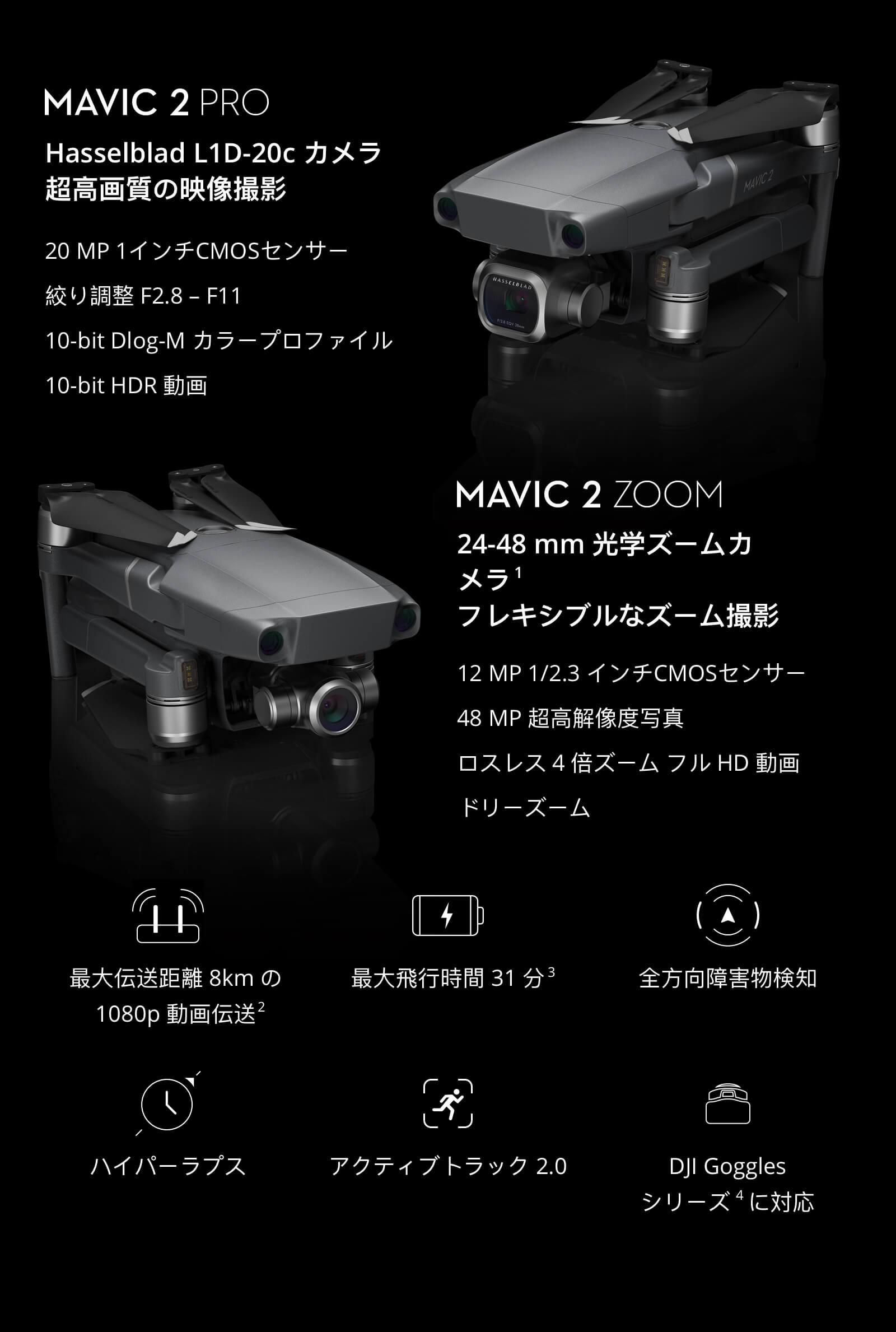 SALE】Mavic 2 Pro + NFZ証明書・機体登録済（国土交通省） ドローン