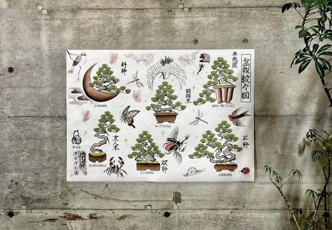 抽選販売】盆栽紋々図 JAPANESE PAPER POSTER - NATAL DESIGN ONLINE SHOP