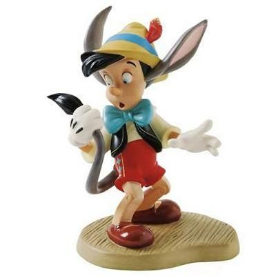 ディズニーフィギュア専門店 ディズニーコレクション