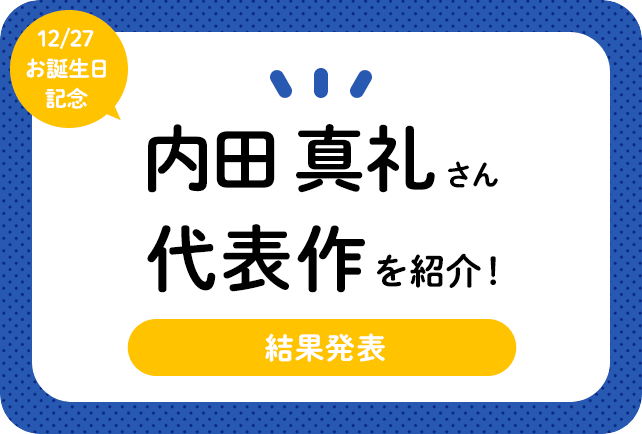 アニメK 周防尊 パシャこれ箔押し クリアファイル 紙類 まとめ売り