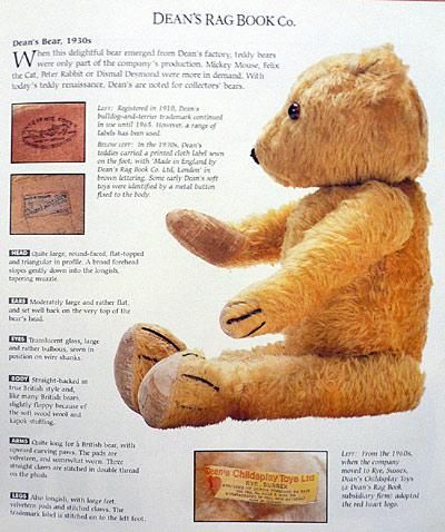 イギリス1960年代ディーンズ社のテディベア 【 A-1659 】 - テディベア