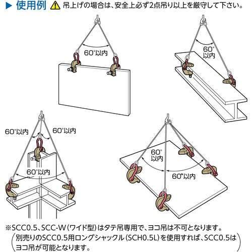 CAINZ-DASH】スーパーツール スクリューカムクランプ（万能型） 基本