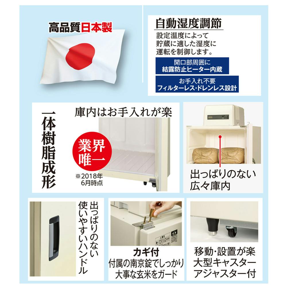 ホシザキ 野菜兼用玄米保冷庫 14袋 HRA-14GD1-D2【別送品】 | 収穫