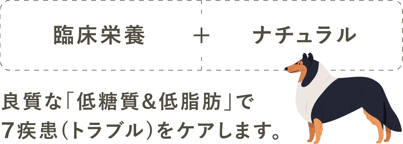 犬心～糖＆脂コントロール～ - 犬心～INUKOKORO～