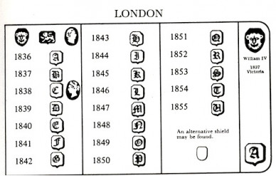 アンティークシルバーのホールマーク【2015年買取・新着情報】 - いわ