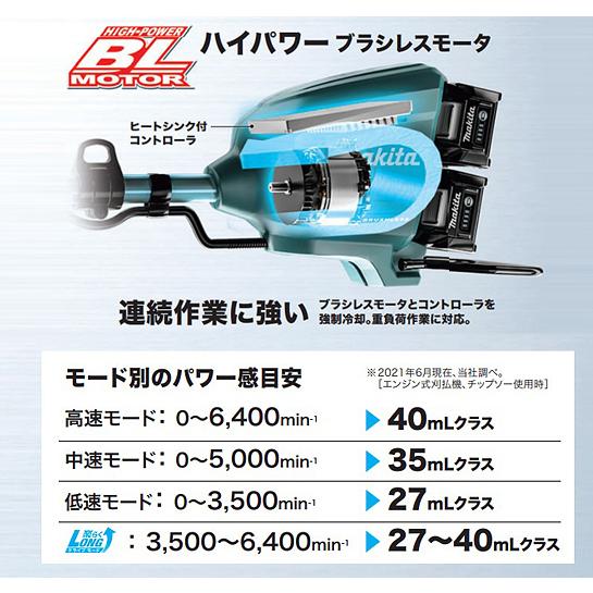 マキタ（makita） makita 80Vmax 充電式草刈機 MUR012GZ 40V-4.0Ah