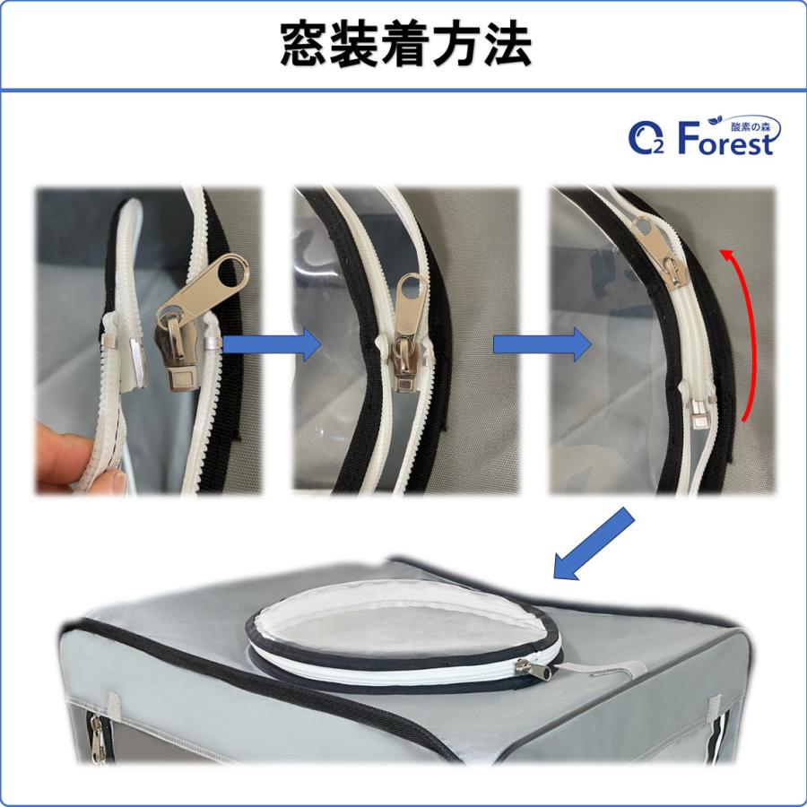 ペット用酸素 お得3点セット 【高濃度酸素濃縮器(A) + 酸素濃度計+酸素