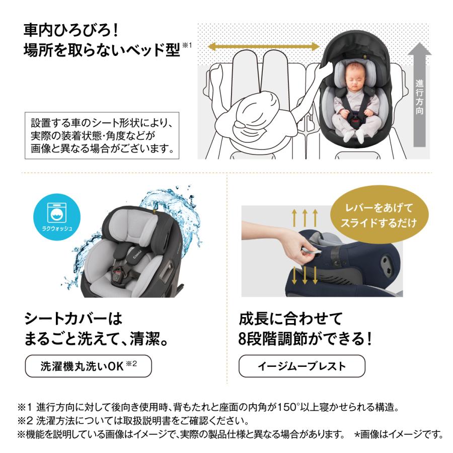 Combi（コンビ） チャイルドシート ISOFIX 回転式 新生児 から 4歳