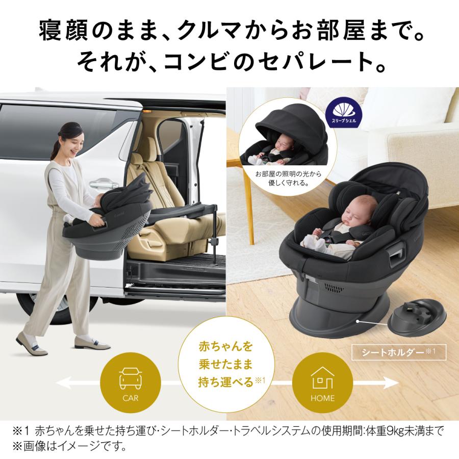 Combi（コンビ） チャイルドシート ISOFIX R129 回転式 新生児 から 4