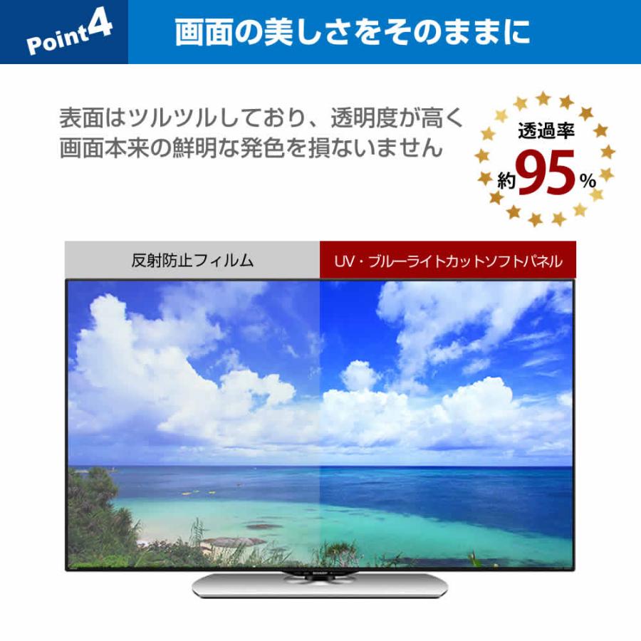 メディアフューチャー SONY BRAVIA KJ-65X9500G 液晶テレビ保護パネル
