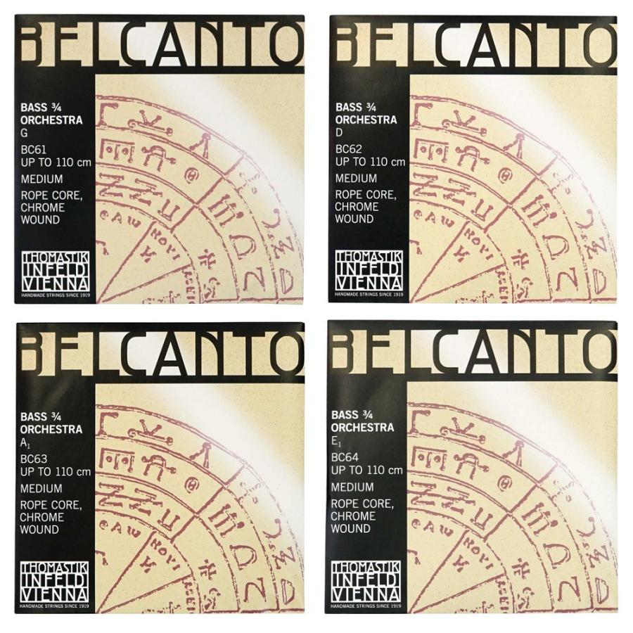 コントラバス弦】 ベルカント オーケストラチューニング(GDAE線セット
