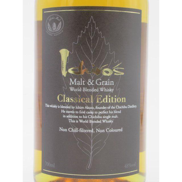 イチローズモルト 【黒ラベル】 ベンチャーウイスキー モルト