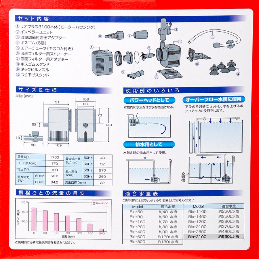 カミハタ 水中ポンプ Rio＋（リオプラス） 3100 50Hz 流量