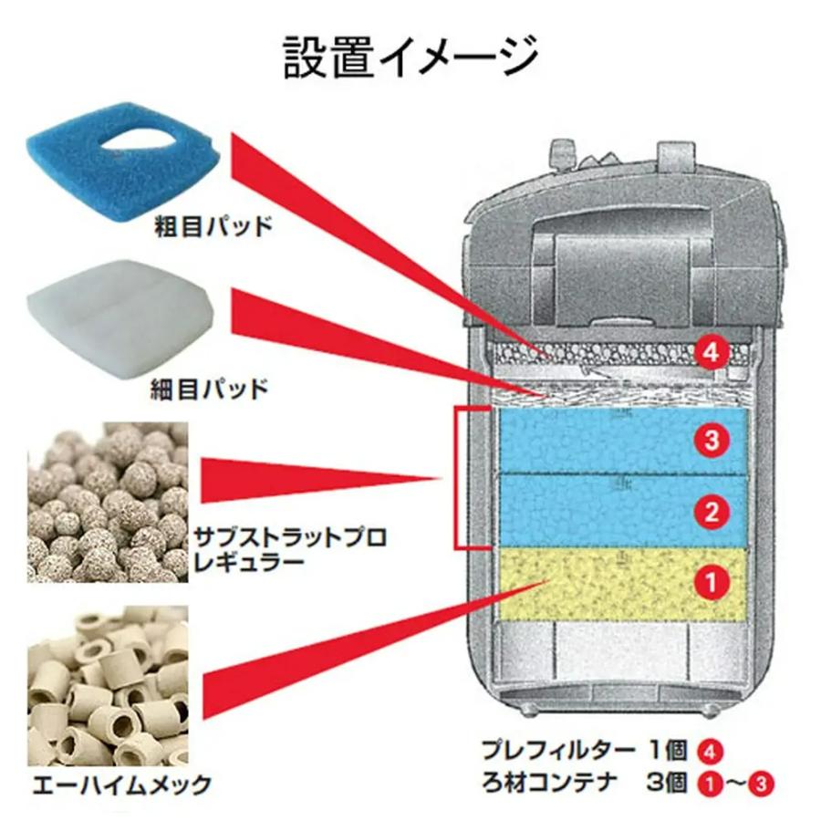 チャーム（charm） 外部フィルター エーハイム クラシック2217