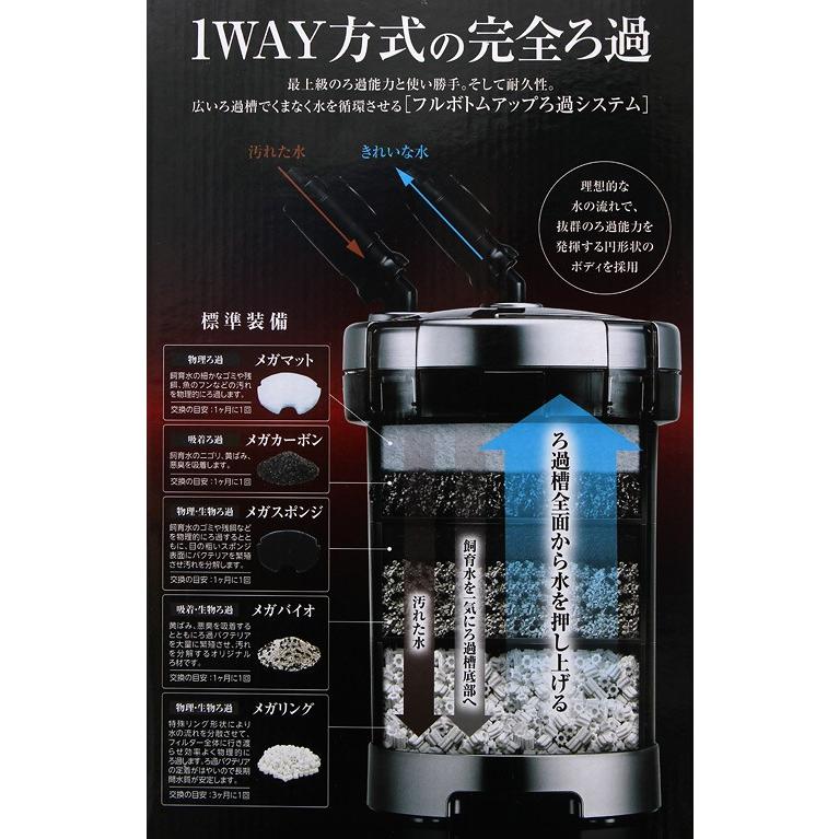 GEX（ジェックス） 外部フィルター メガパワー 9012 水槽用外部