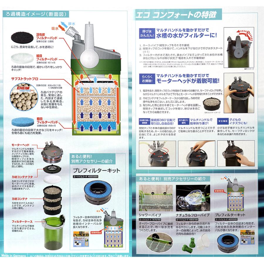 チャーム（charm） 外部フィルター エーハイム エコ コンフォート