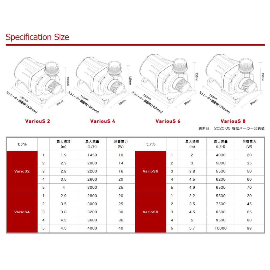 OCTO JAPAN OCTO VarioS 4 40W 〜4000L／H DC